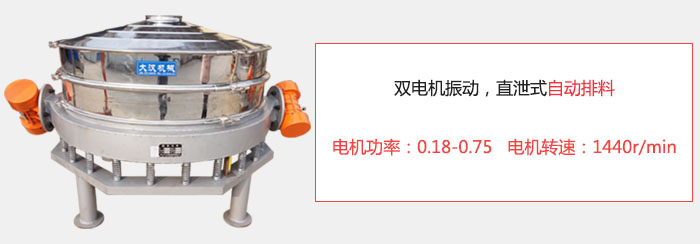 雙電機(jī)振動(dòng)，直泄式自動(dòng)排料電機(jī)功率：0.18-0.75   電機(jī)轉(zhuǎn)速：1440r/min。